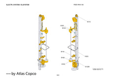 Atlas Copco Epiroc INDUC.SENSOR 3222148800/3222 1488 00
