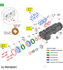 MONTABERT Hc 112 Hc 95 86503562 Needle bearing