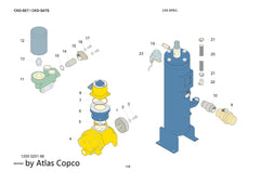 Atlas Copco Epiroc SOLENOID VALVE 1089951502/1089 9515 02