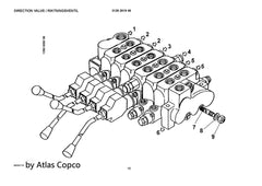 Atlas Copco Epiroc DIRECT.VALVE 3128201948/3128 2019 48