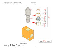 Atlas Copco Epiroc Overcent. Valve 3222303880/3222 3038 80