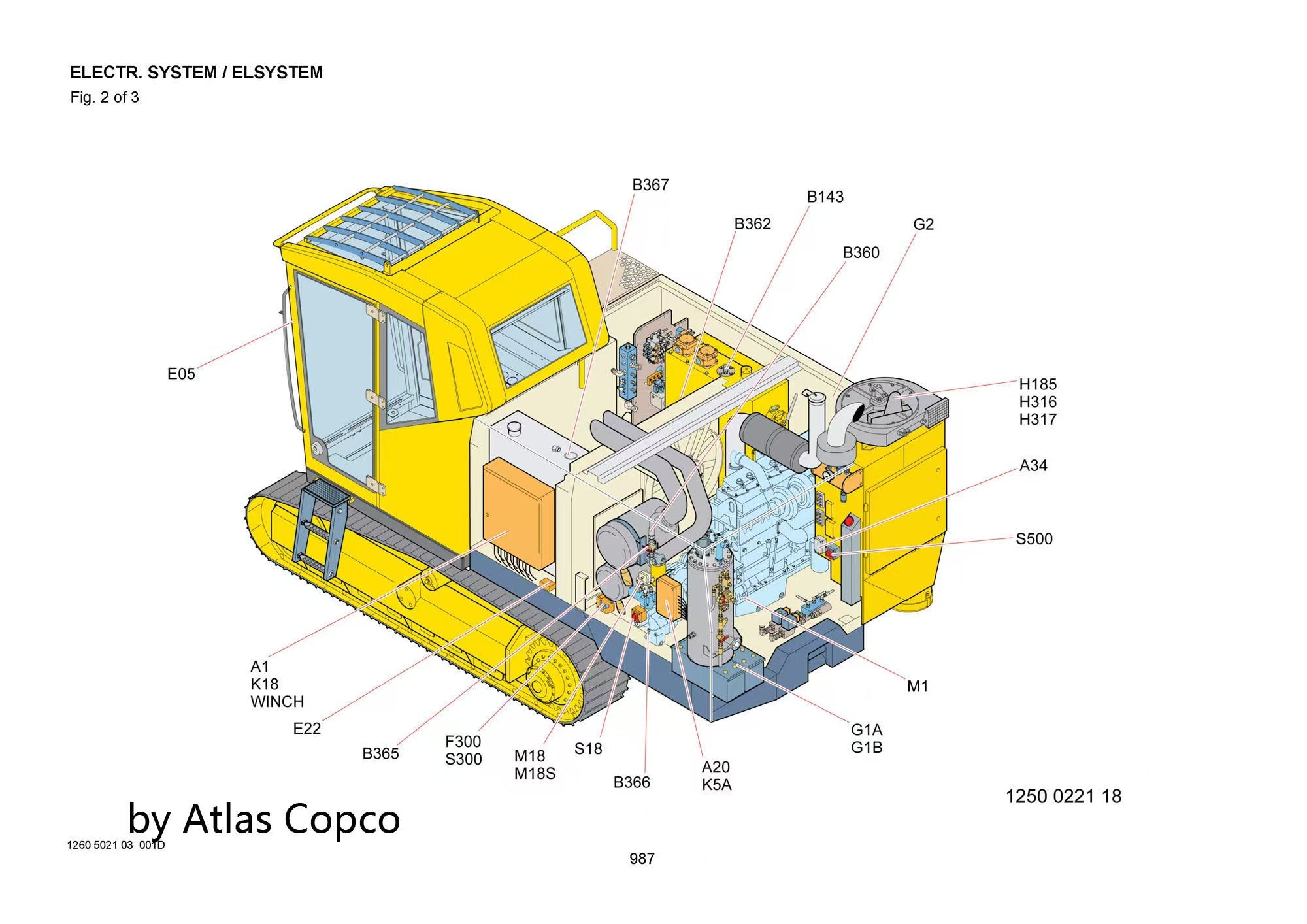 Atlas Copco Epiroc GENERATOR 3222324710/3222 3247 10