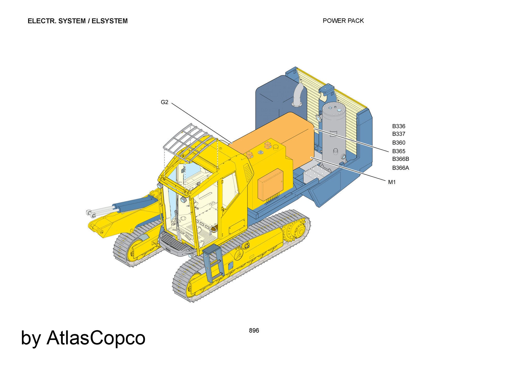 Atlas Copco Epiroc TEMP. SENSOR 3222330246/3222 3302 46