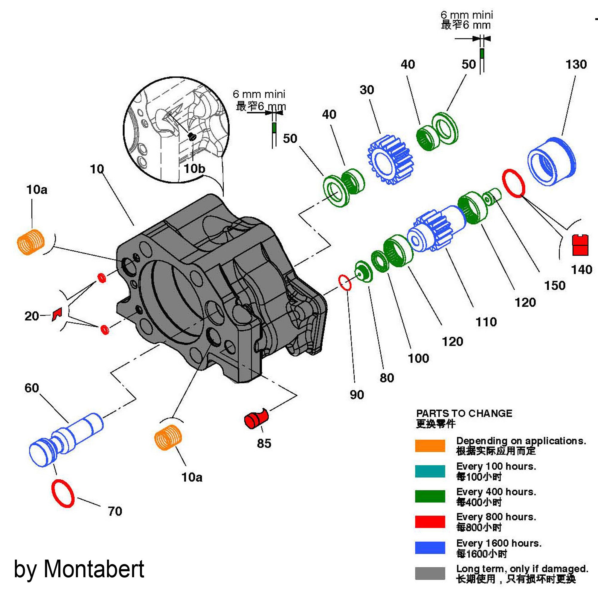 MONTABERT HC110 86707767  ROTATION BODY